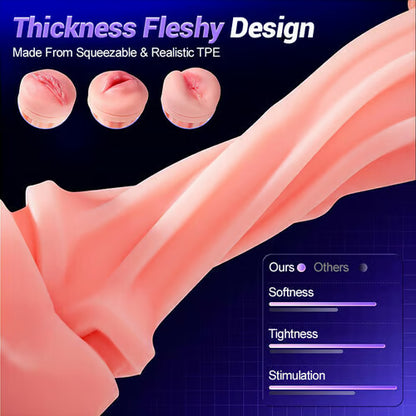 Co-branded: 3 Sleeves Pocket Pussy Penis Pump with 9 Sucking & 9 Vibrating Male Masturbator
