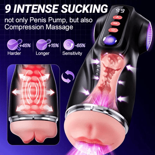 Co-branded: 3 Sleeves Pocket Pussy Penis Pump with 9 Sucking & 9 Vibrating Male Masturbator