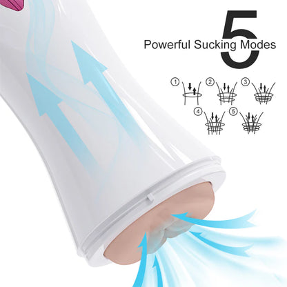 Allure Split Design Breast Vulva Entry 5 Suction & 7 Vibrations 3 Languages Automatic Masturbation Cup