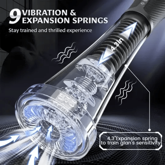 💥2025 Men’s New Technology Vacuum Therapy – 👑 3-in-1 Newman™