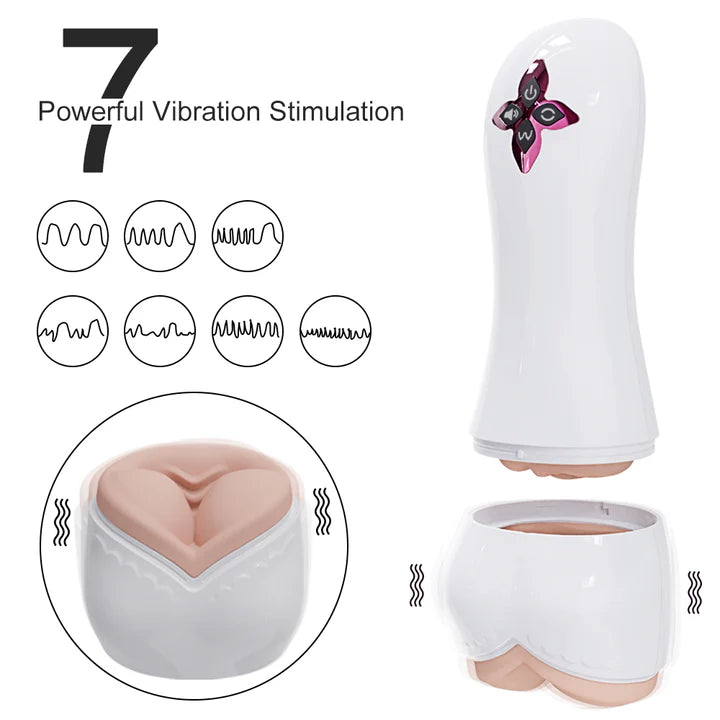 Allure Split Design Breast Vulva Entry 5 Suction & 7 Vibrations 3 Languages Automatic Masturbation Cup