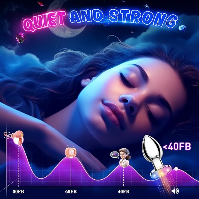 Adult Sex Toys Anal Toys Vibrating Butt Plug with App Remote Control 10 Vibrating