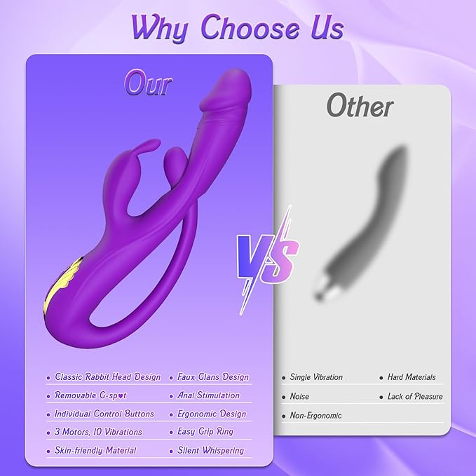 Newest 3-in-1 Rabbit G-spot Vibrator with 10 Flapping Vibrating & 7 Licking Sucking Modes