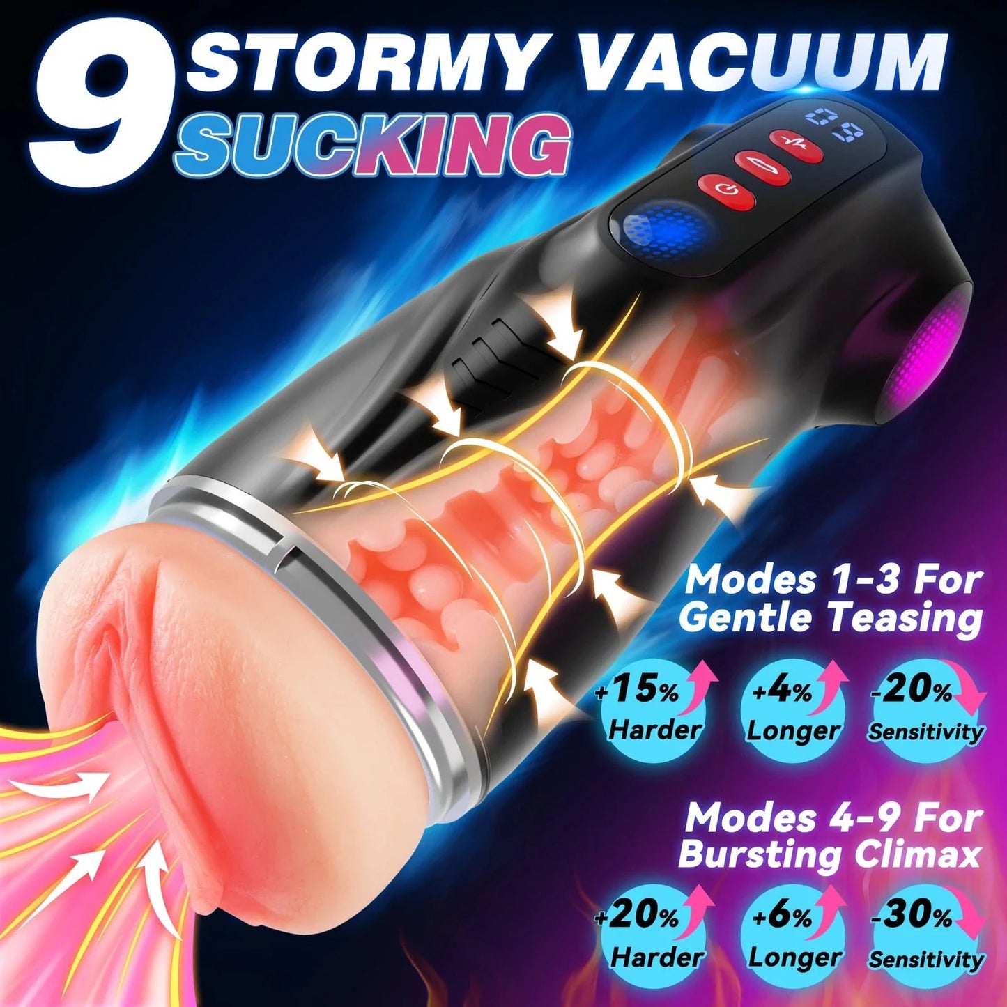 Co-branded: 3 Sleeves Pocket Pussy Penis Pump with 9 Sucking & 9 Vibrating Male Masturbator