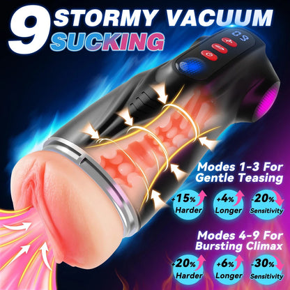 Co-branded: 3 Sleeves Pocket Pussy Penis Pump with 9 Sucking & 9 Vibrating Male Masturbator